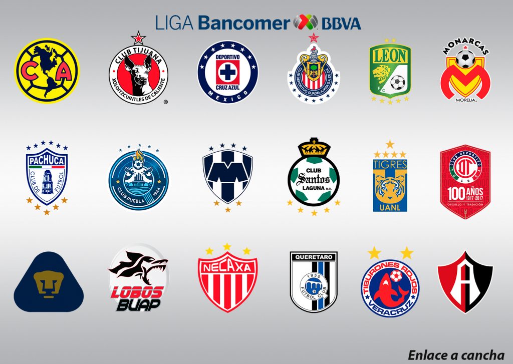 Predicciones para la liguilla del Apertura 2017 de la Liga MX